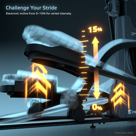 Vélo elliptique à course réglable