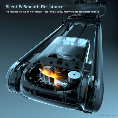 Rameur design moderne et facile à ranger