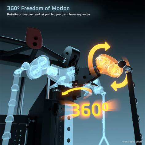 Power rack à charge guidée