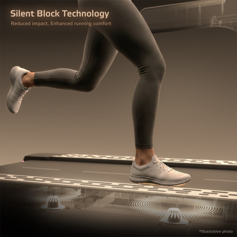 Tapis de course silencieux
