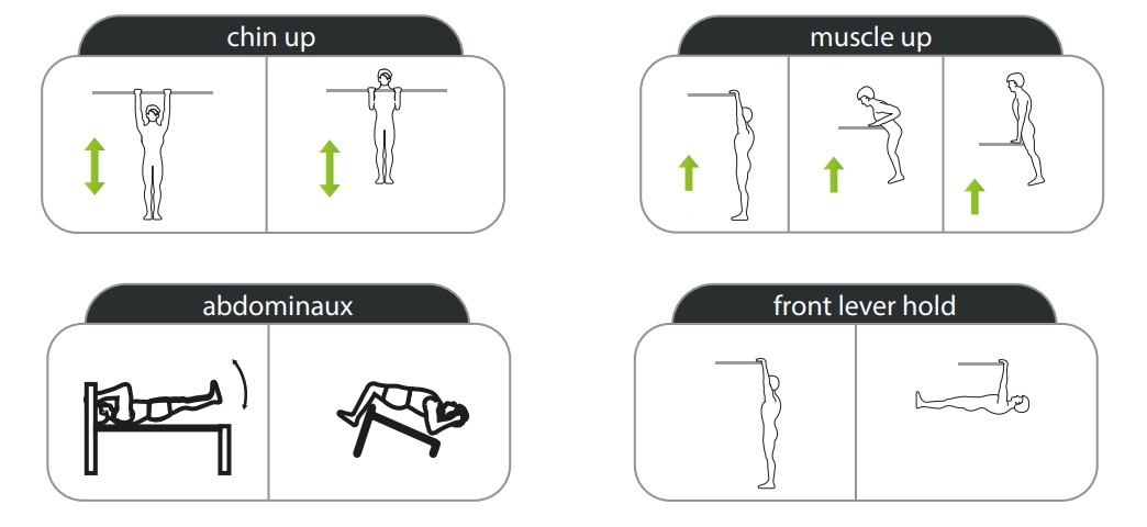 exercice-plein-air-banc-barres-fixes.jpg