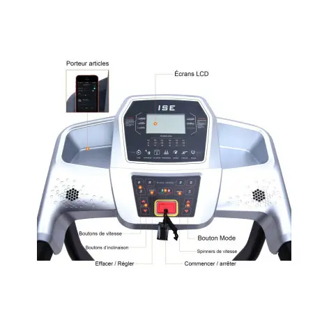 Écran LCD multifonctions