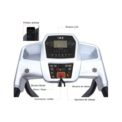 Écran LCD multifonctions