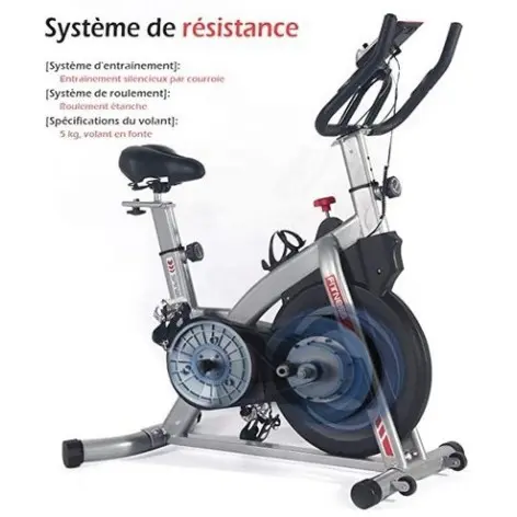 Vélo de spinning système de résistance magnétique