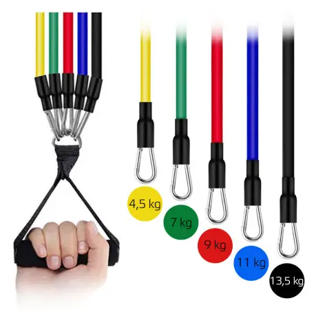 Lot de bandes de resistances avec bande