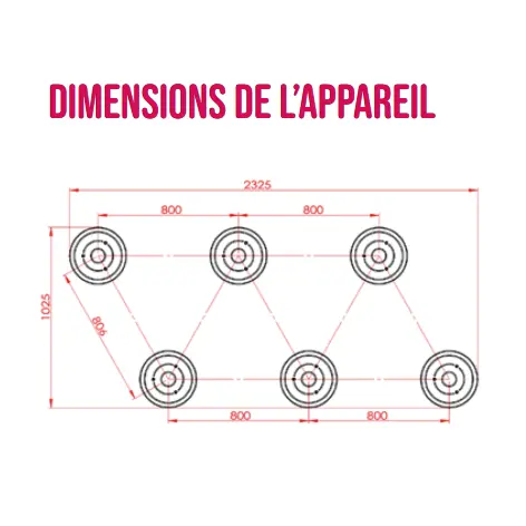 Plots d'équilibre pour parcours santé - vue 3