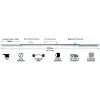 Barre de musculation Force USA pour femmes - vue 7
