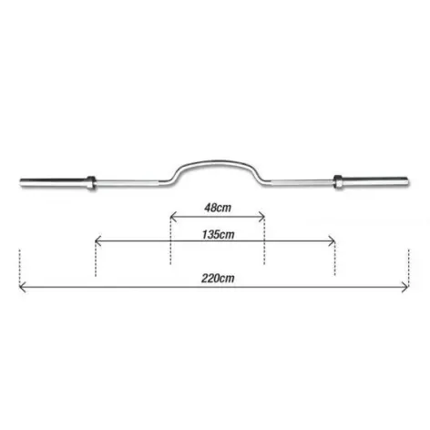 Mesures de la Camber bar