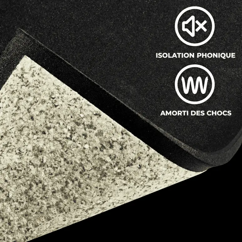 Plaque de protection pour le sol 100 x 100 x 2 cm